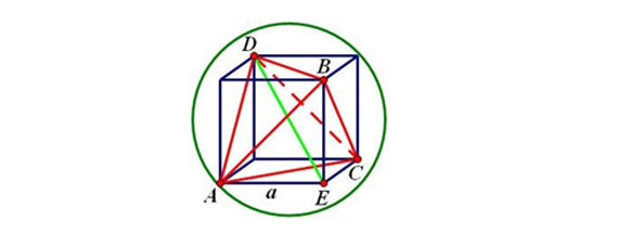 正方体的特征,展开图不能围成正方体的特征  第1张